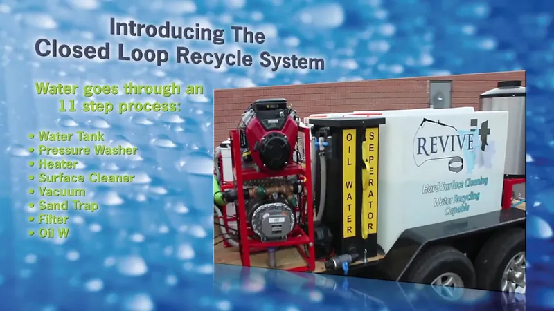 Video still: Closed-loop water recovery